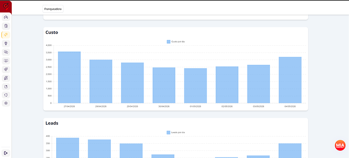 Screenshot da plataforma 5
