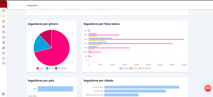 Screenshot da plataforma 6